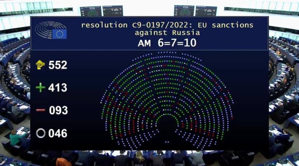 European Parliament has backed a resolution calling for a complete and immediate embargo on Russian energy imports